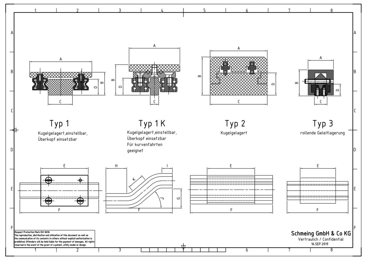 smg_pdf_vergleich_linearfuehrungen_de